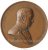 Josephus Comes Radetzky Summus Austriadum Dux, Scharff