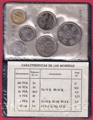 Španělsko 1982