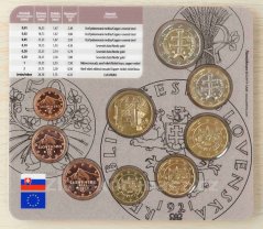 Sada 2021 - Začatia razby československých mincí