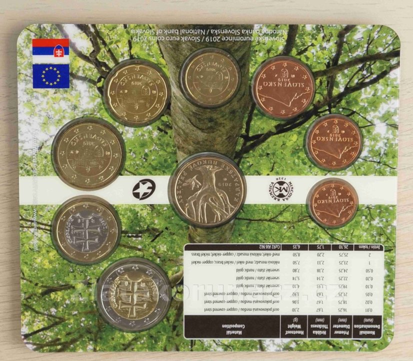 Sada 2019 - Světové dědictví UNESCO Karpatské bukové pralesy
