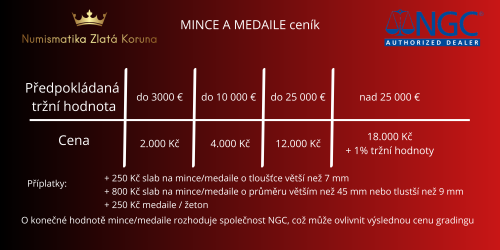 Certifikace